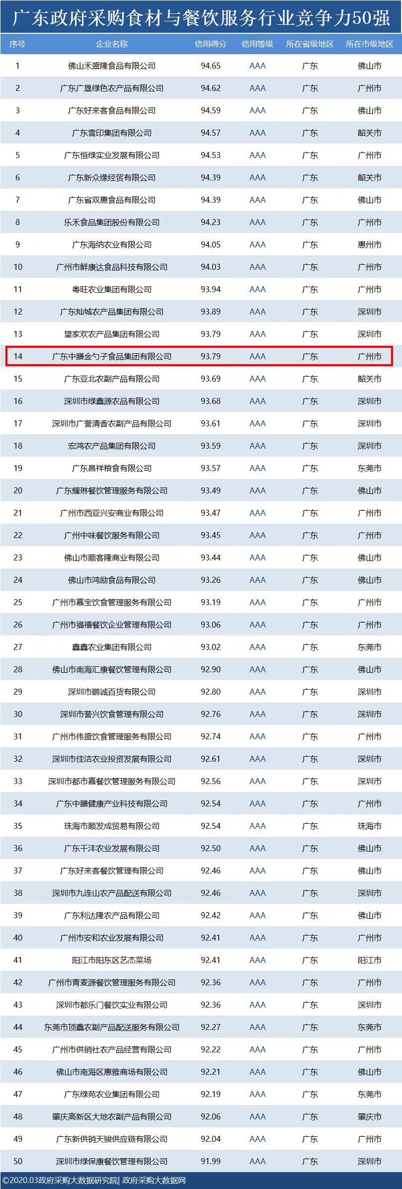 微信图片_20200311155440.jpg